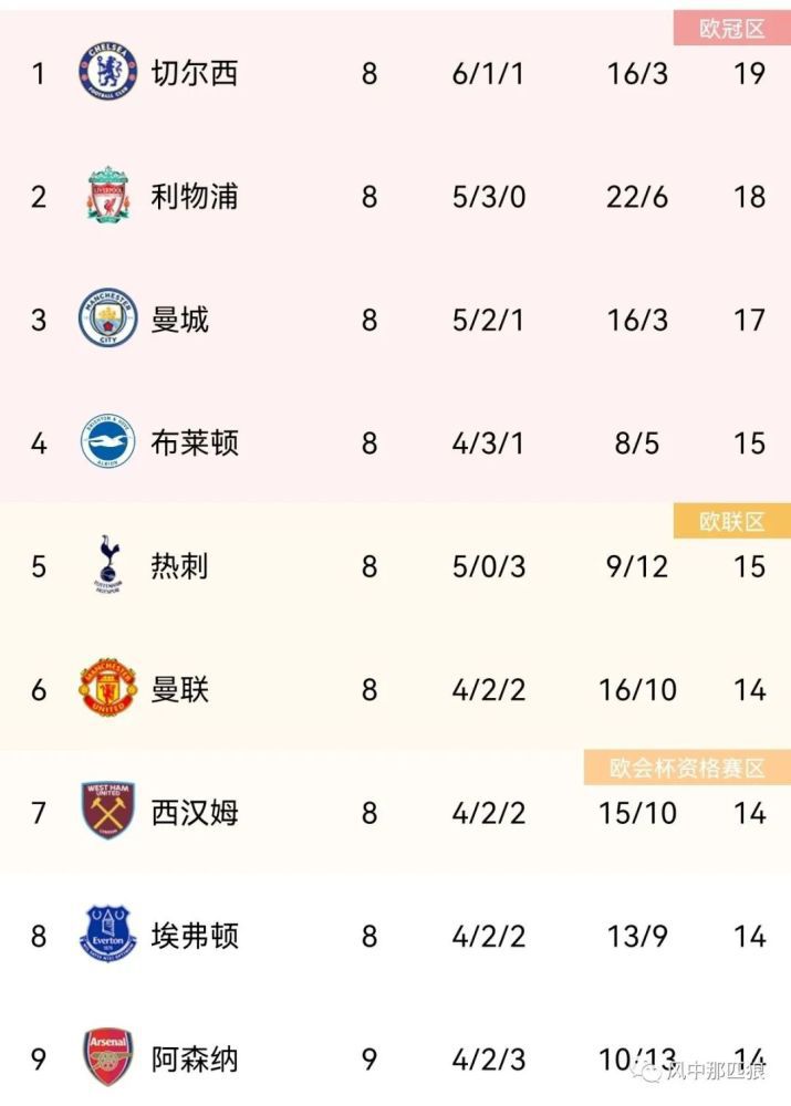 福利国产91